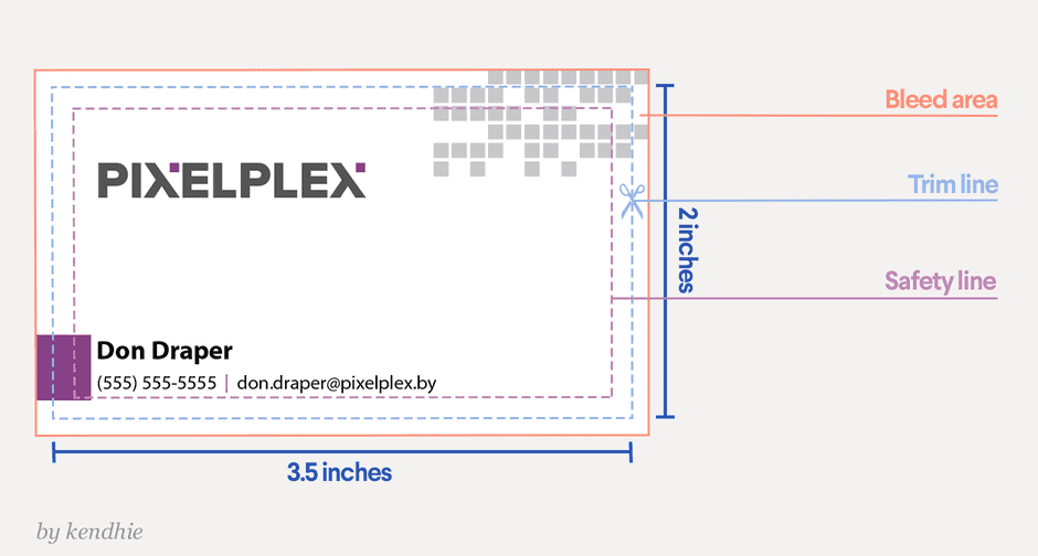 Business card design format for bleed area, trim line, and safety line